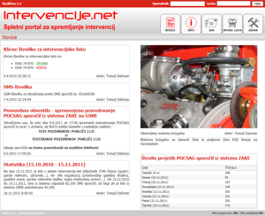 Intervencije.net
